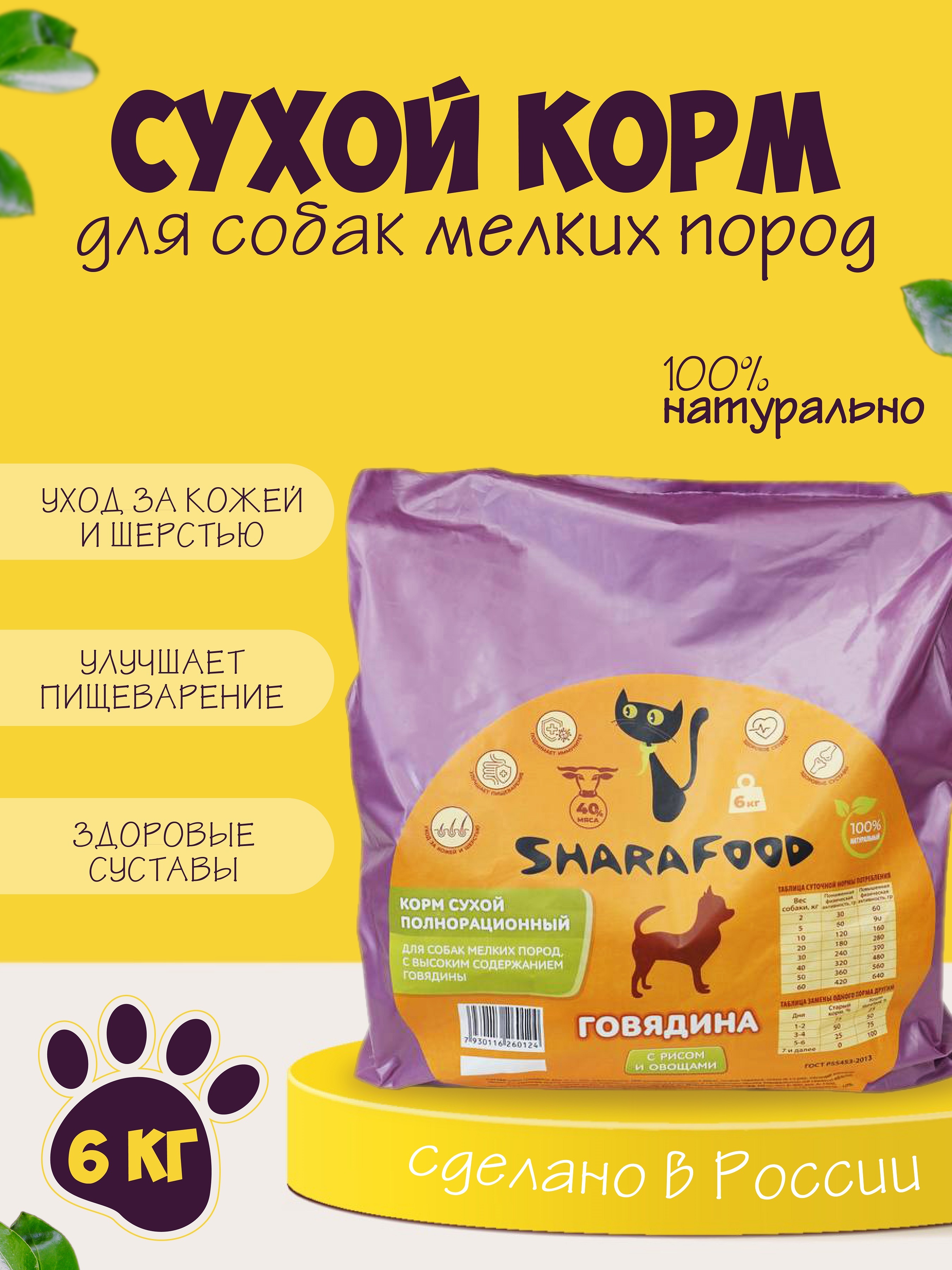 Холистик. Холистики для собак мелких пород отзывы. Холистики для собак мелких пород отзывы. Сухой корм abba для собак мелких пород. Leo lucy корм для собак.