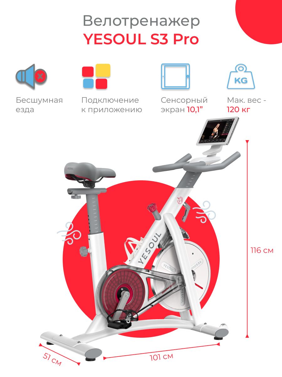 Yesoul bike. Велотренажер Yesoul Smart Bike v1 Plus. Yesoul Smart Spinning Bike. Велотренажёр в виде круга. Велотренажер Xiaomi старые модели.