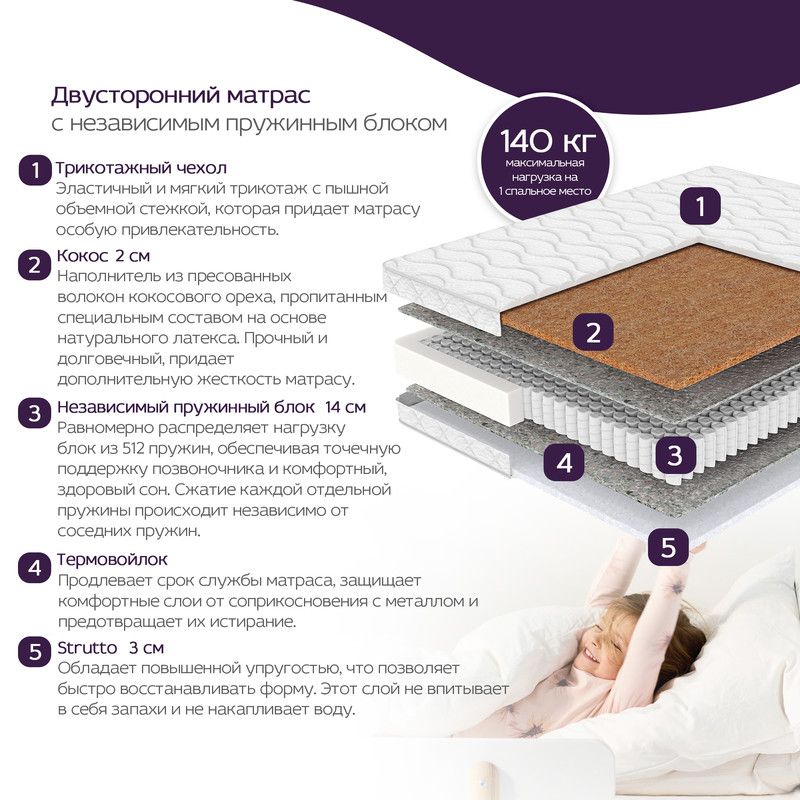 Сколько выдерживает матрас. Матрас Orto Sleep Sky Gel. Матрас x Sleep отзывы.