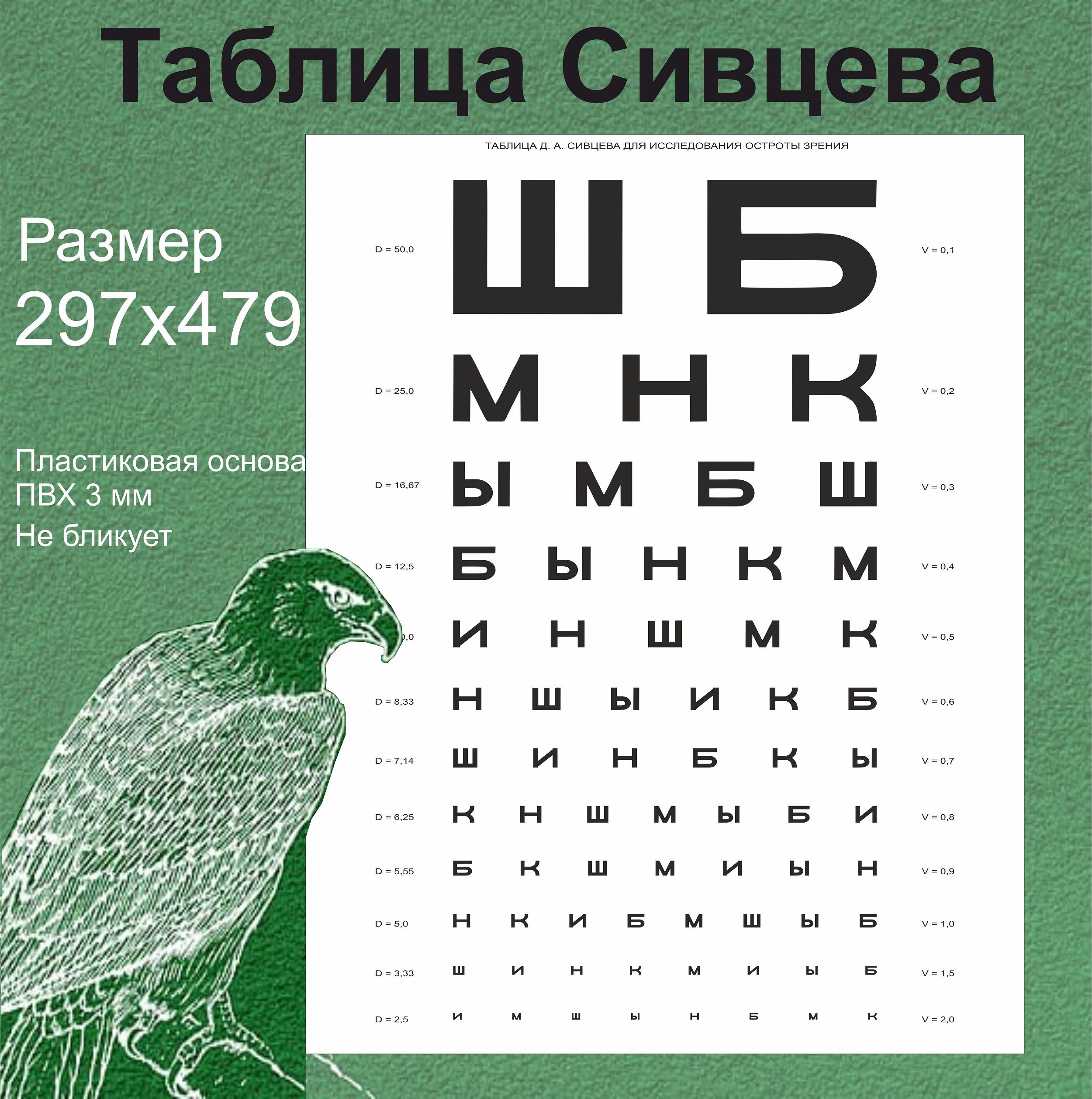 Таблица Сивцева для проверки зрения. Размер по ГОСТу 297х479 мм. - купить с  доставкой по выгодным ценам в интернет-магазине OZON (712906579)