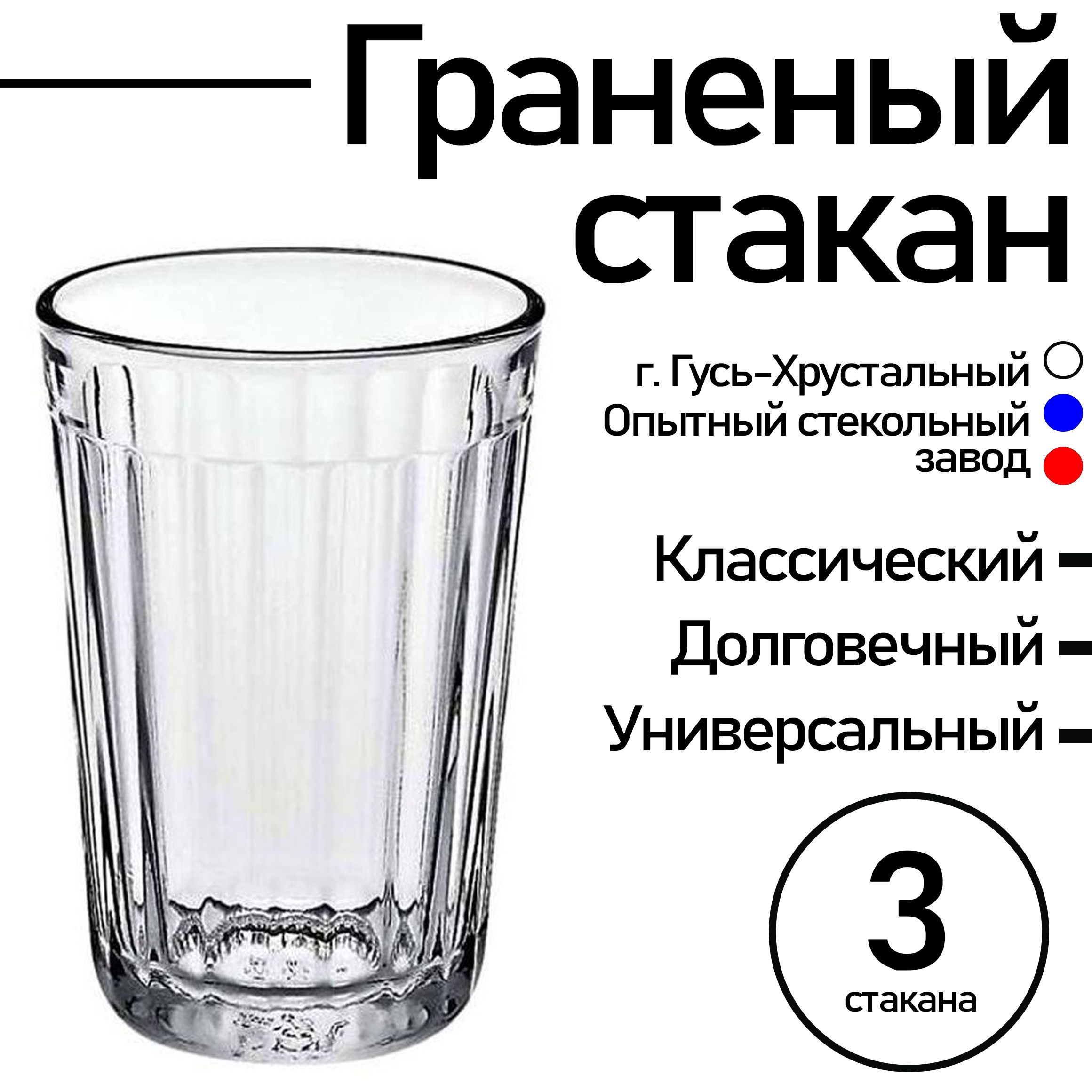 Стакан Граненый 250 Мл Купить