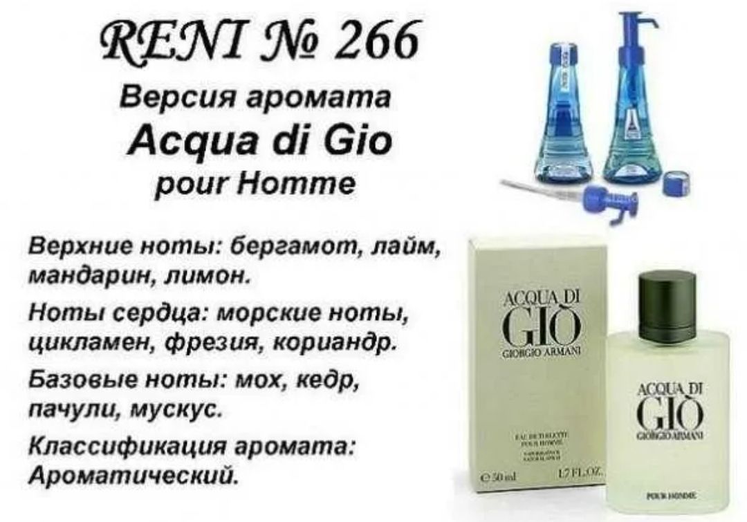 Reni 266 аромат направления acqua di gio Giorgio Armani