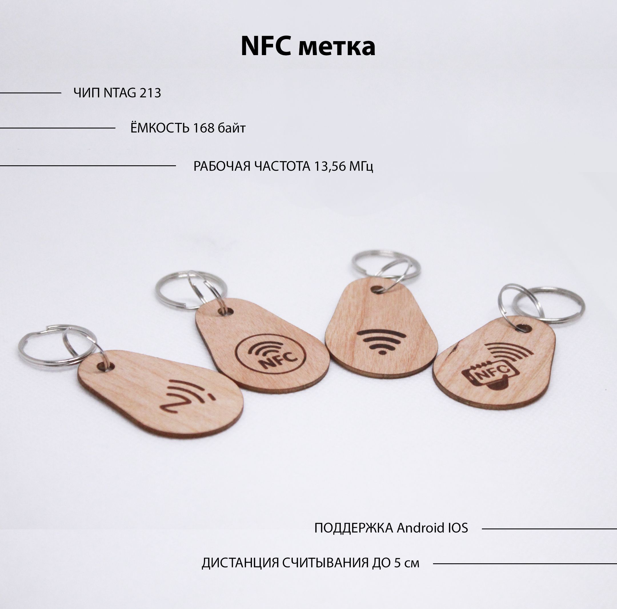 Nfc Метка Купить