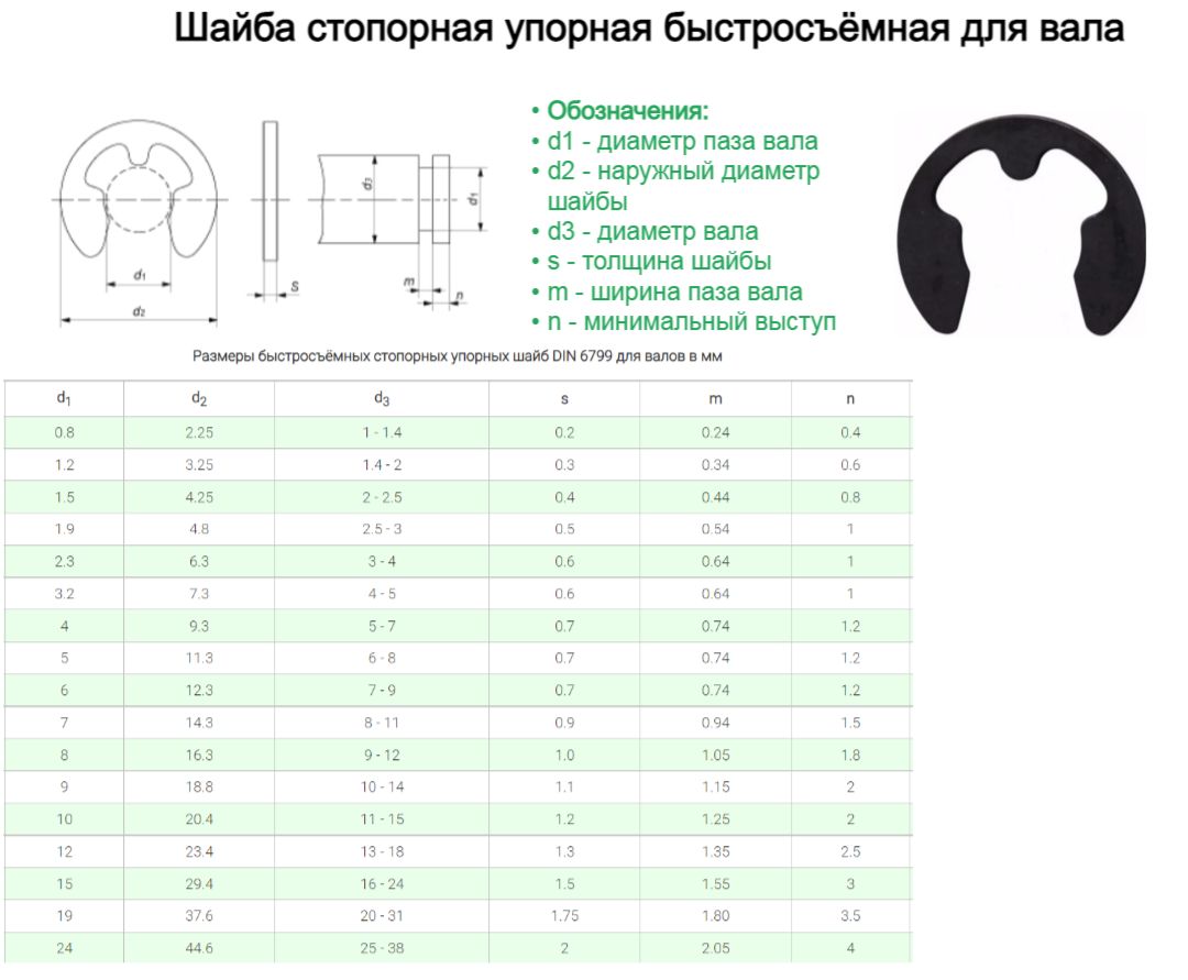 Шайба стопорная чертеж