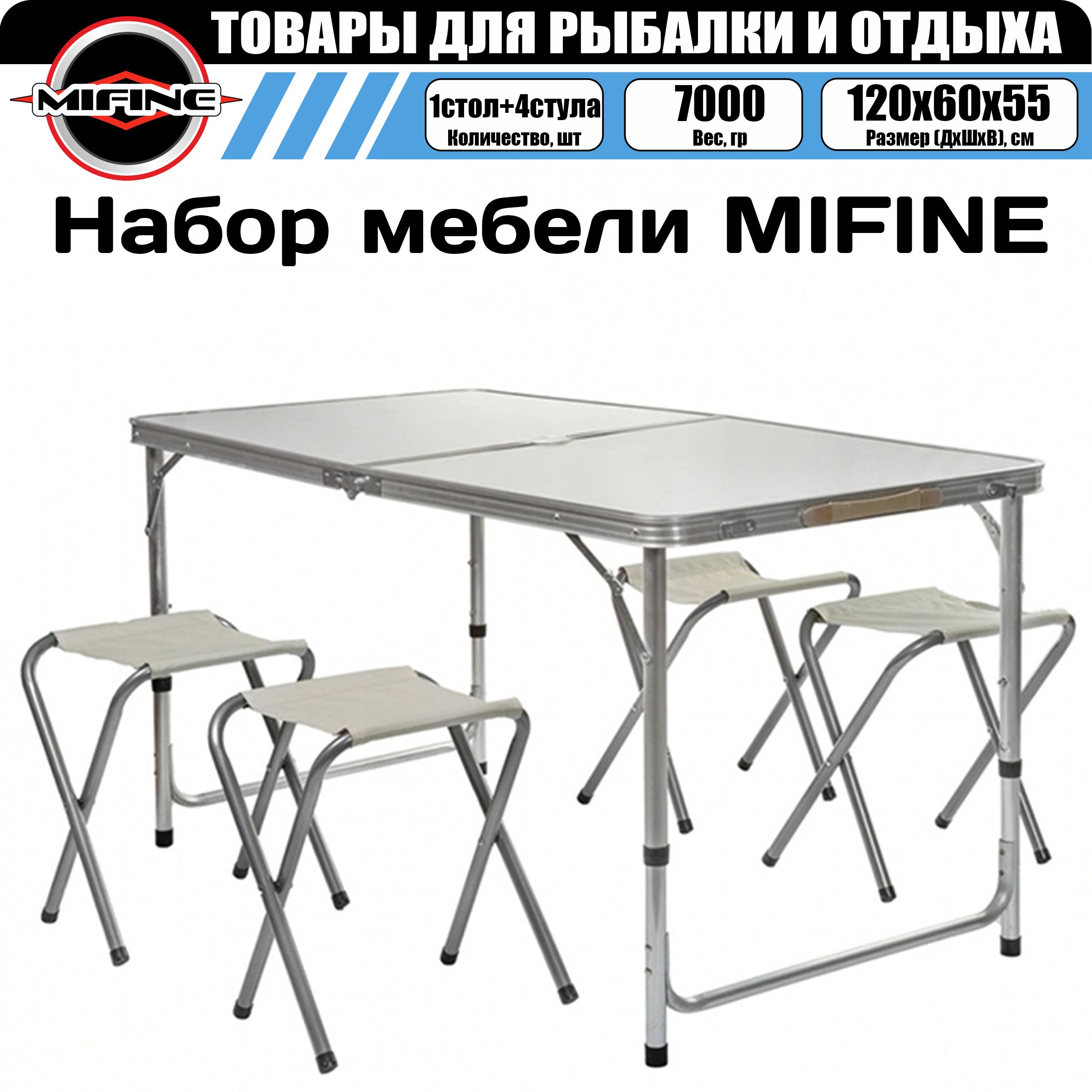 Mifine столик со стульями