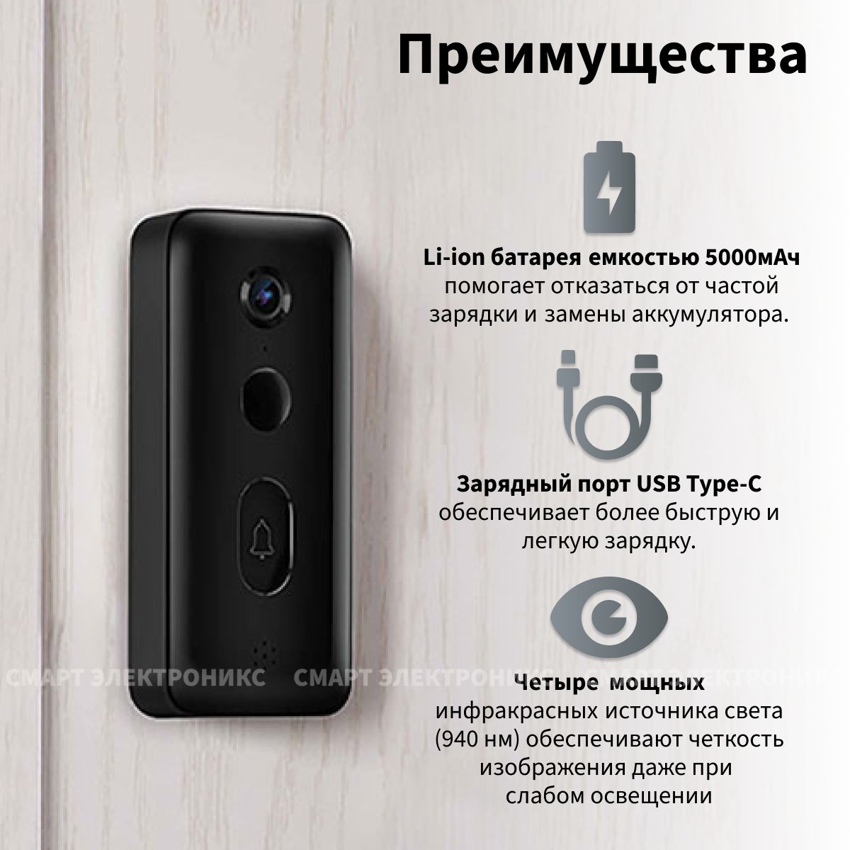 Звонок xiaomi doorbell 3. Xiaomi Smart Doorbell 3. Звонок Xiaomi Smart Doorbell. Xiaomi Smart Doorbell 3 mjml06-FJ. Xiaomi Smart Doorbell 3 bhr5416gl.