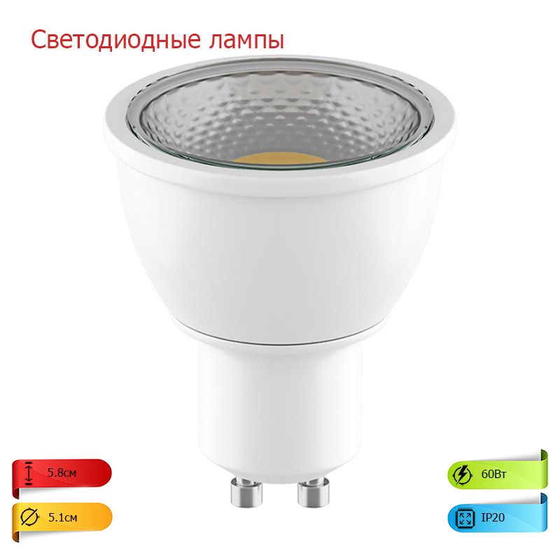 Размеры led ламп. Размеры led ламп
