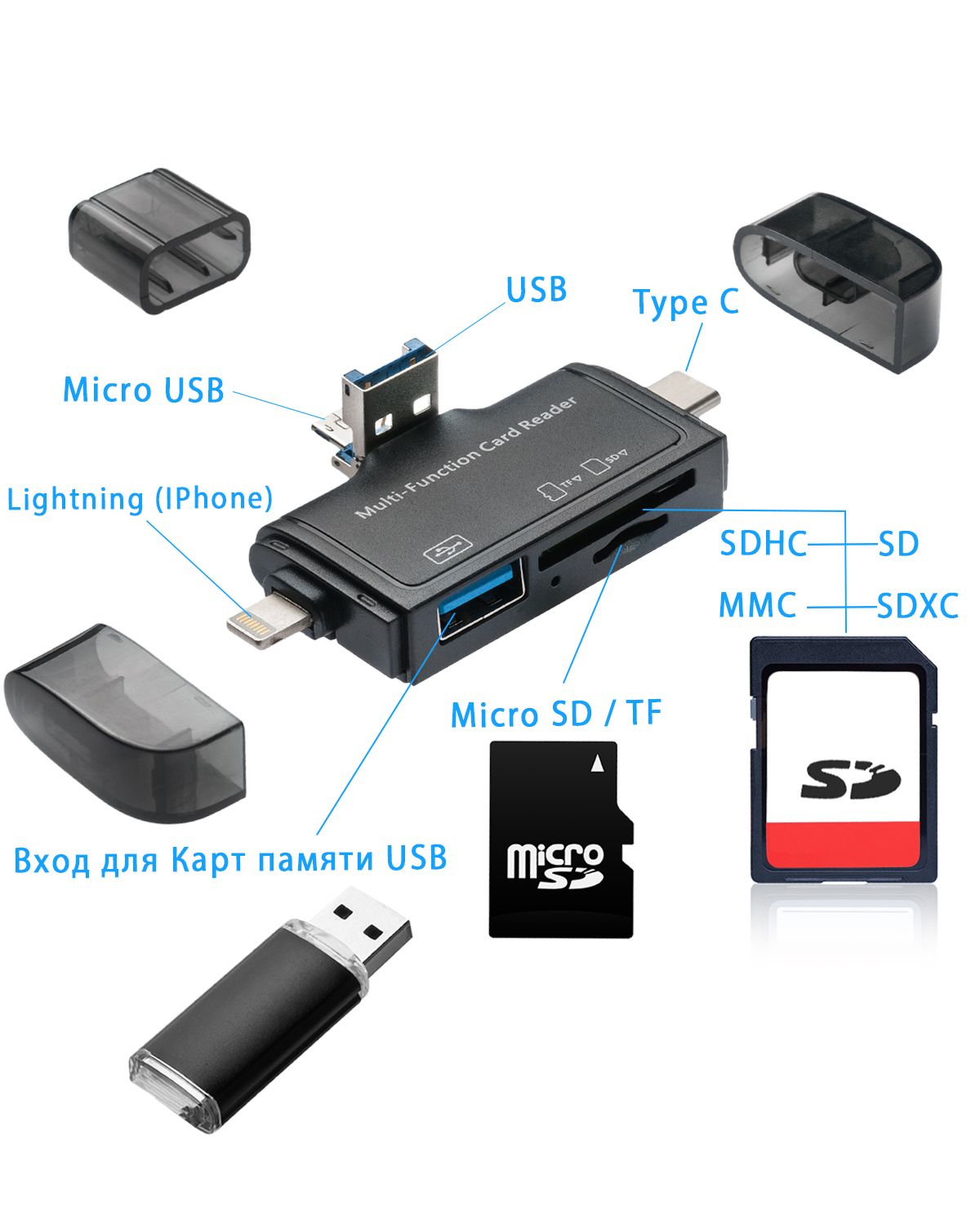 Картридер Type c, lightning,usb,microusb,картридер sd,microsd,универсальный  картридер, картридер для IPhone(айфон), картридер для Android - купить с  доставкой по выгодным ценам в интернет-магазине OZON (790157523)