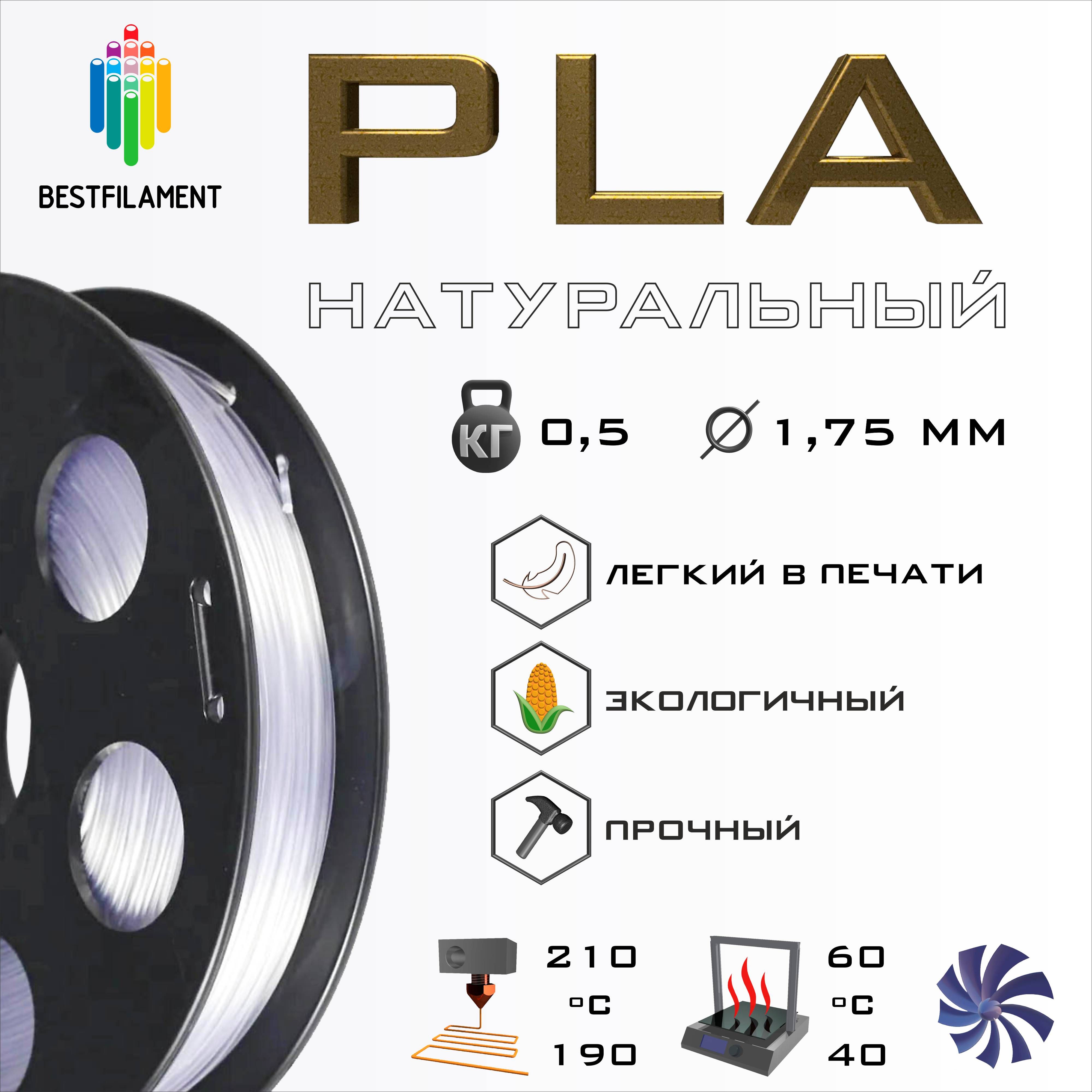 Характеристика pla