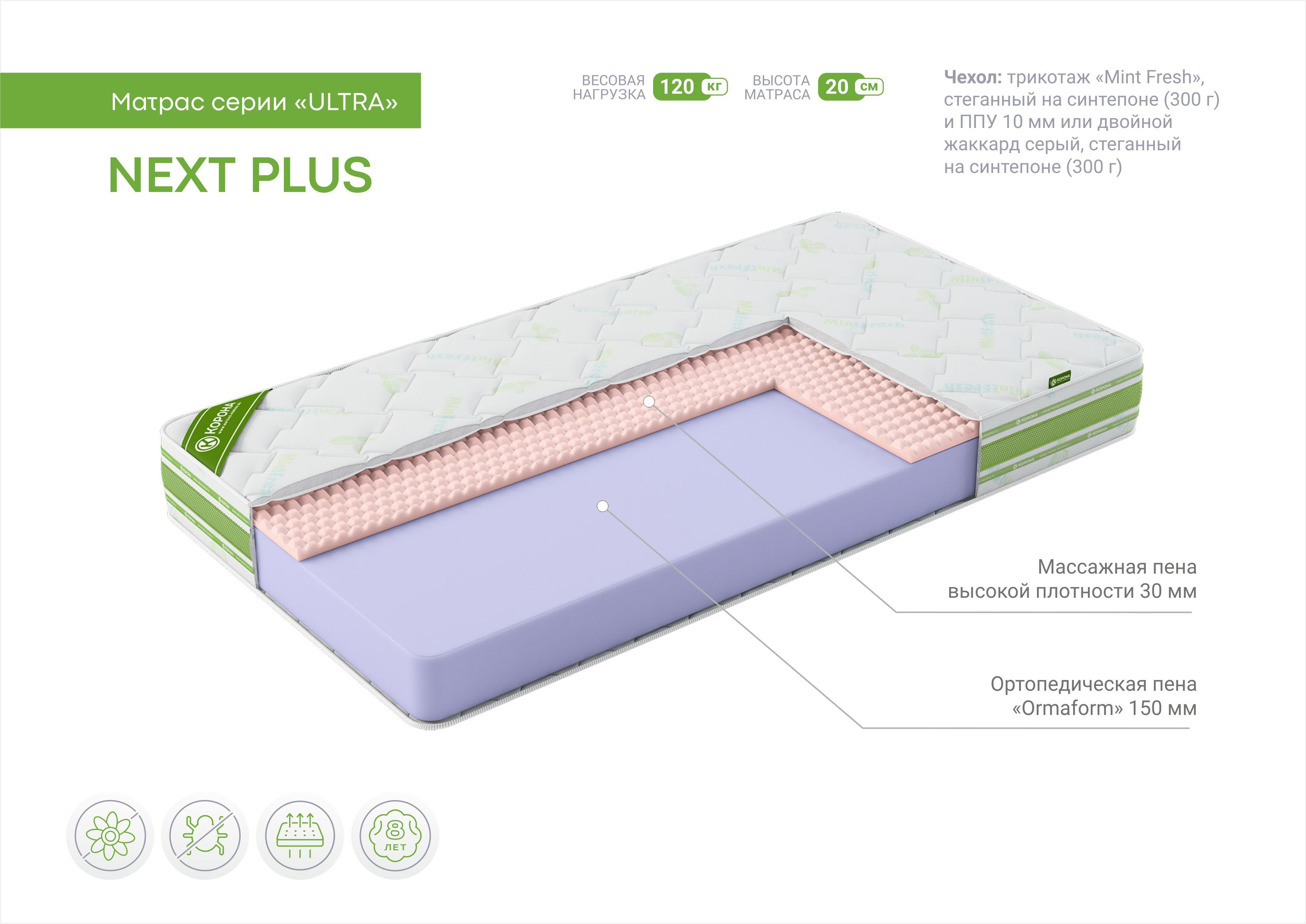 Матрас корона зима лето характеристики