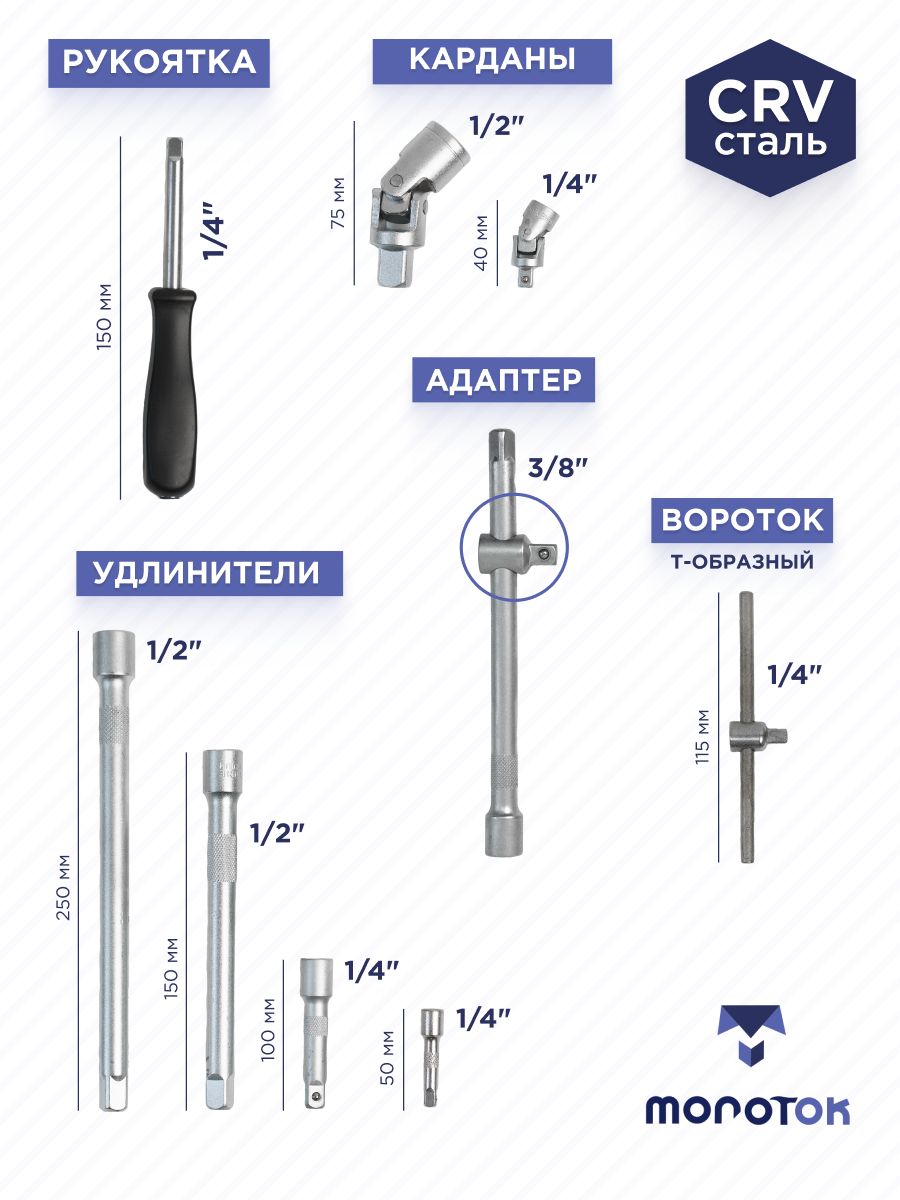 Творческий проект полезный инструмент для дома молоток