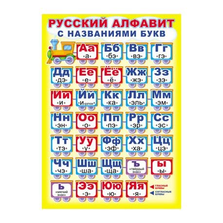 Русский алфавит. Печатные и рукописные буквы. А1. - купить с доставкой по выгодн