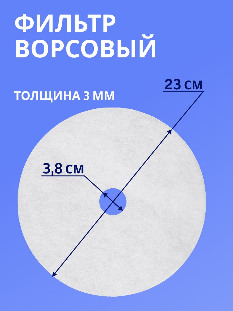 Фильтр для сушильной машины Winia 5 шт - купить с доставкой по выгодным  ценам в интернет-магазине OZON (843488855)