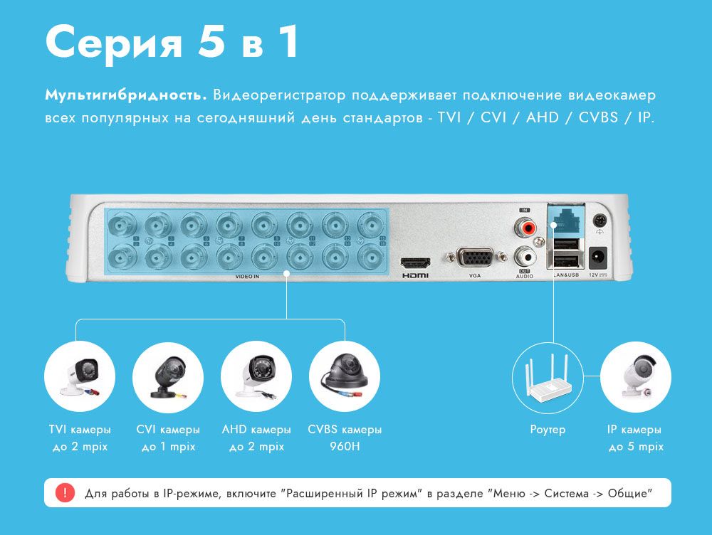 Видеорегистратор новикам 8 канальный инструкция