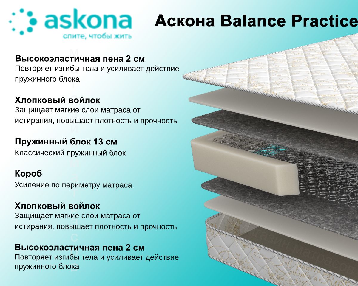 матрас balance forma askona 140x200