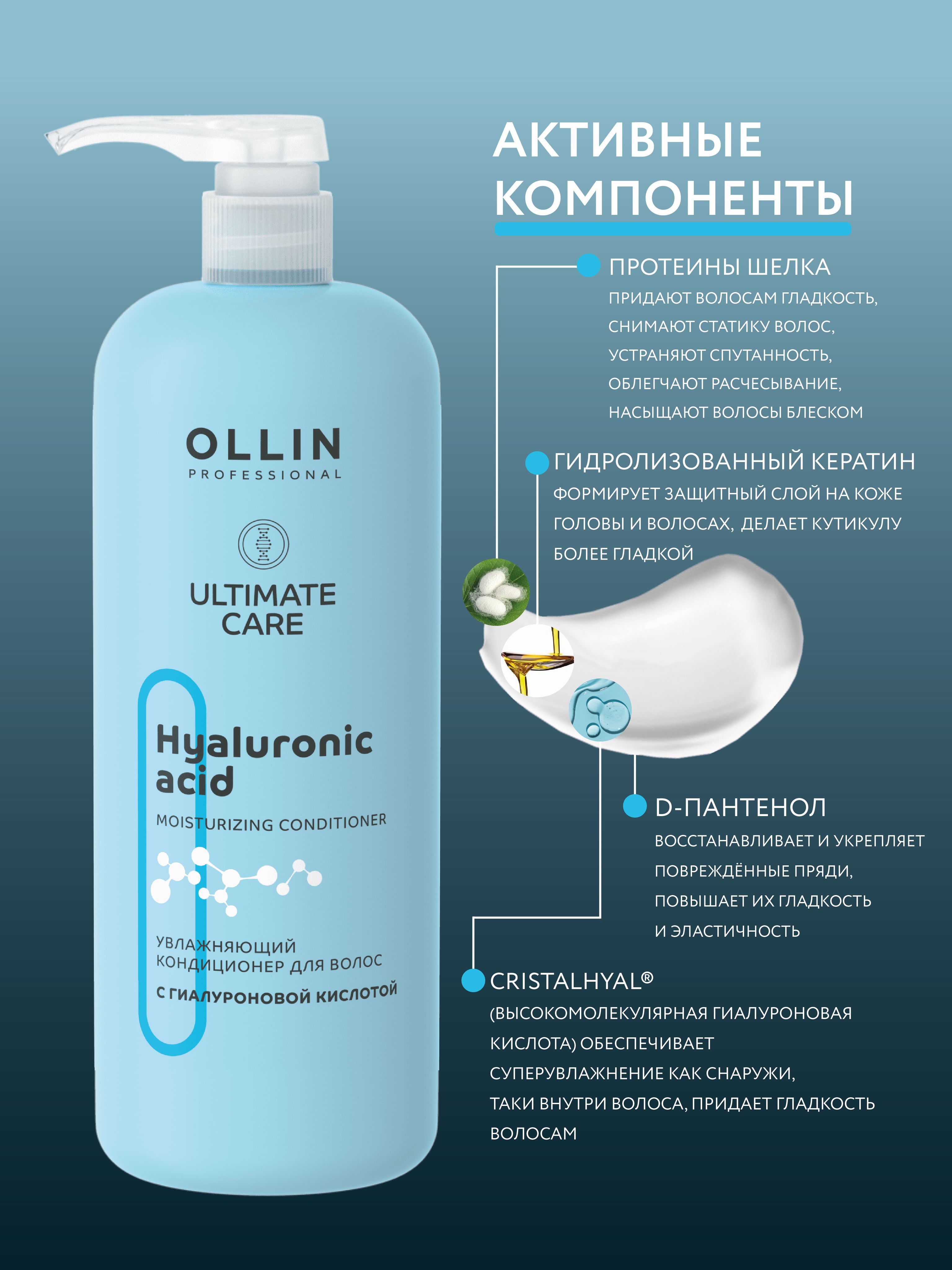 Ultimate care отзывы. Оллин шампунь Ultimate. Кондиционер для увлажнения волос. Оллин увлажняющий шампунь с гиалуроновой кислотой. Кондиционер Оллин.