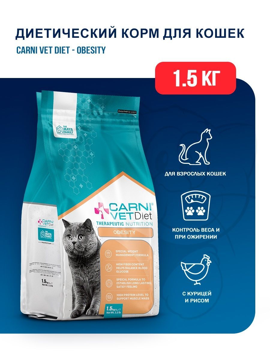 Carni vet diet. Обесити корм для кошек. Obesity для кошек. Brit Veterinary Diet производитель. Brit Veterinary Diet.