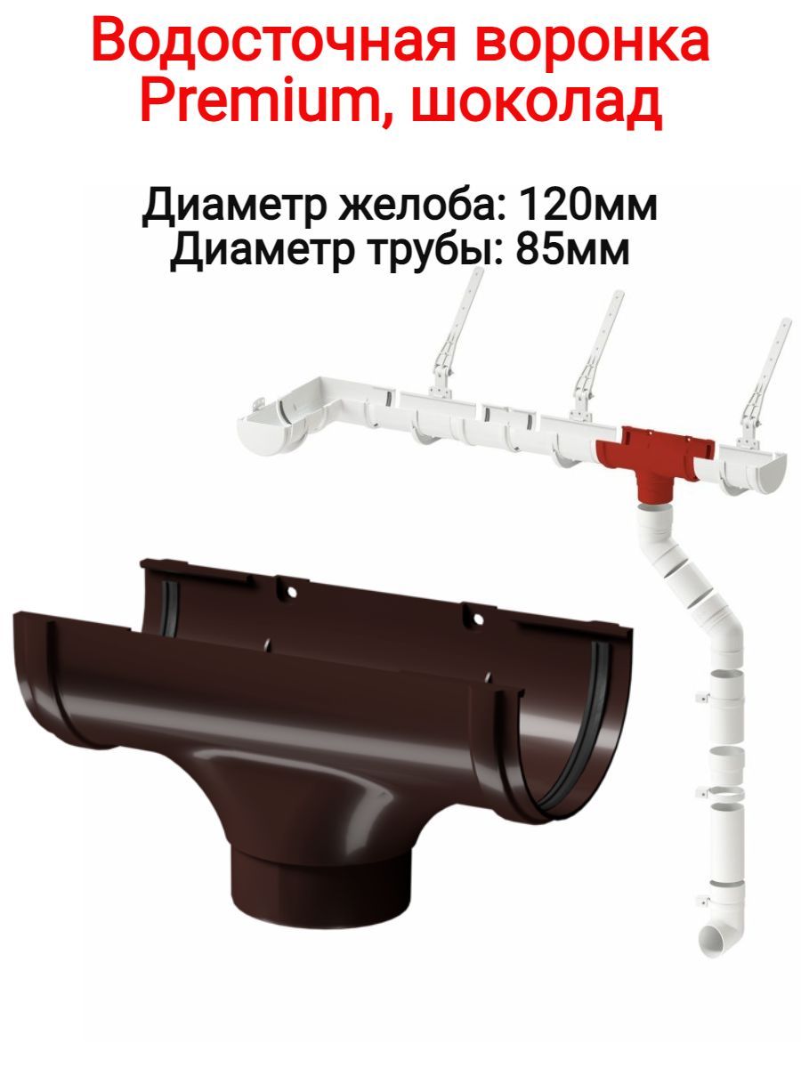 Желоб водосточный 125мм чертёж. Диаметр водостока. Диаметр водосточной трубы. Водосток optima 125/90. Водосточная система optima система 125/90.