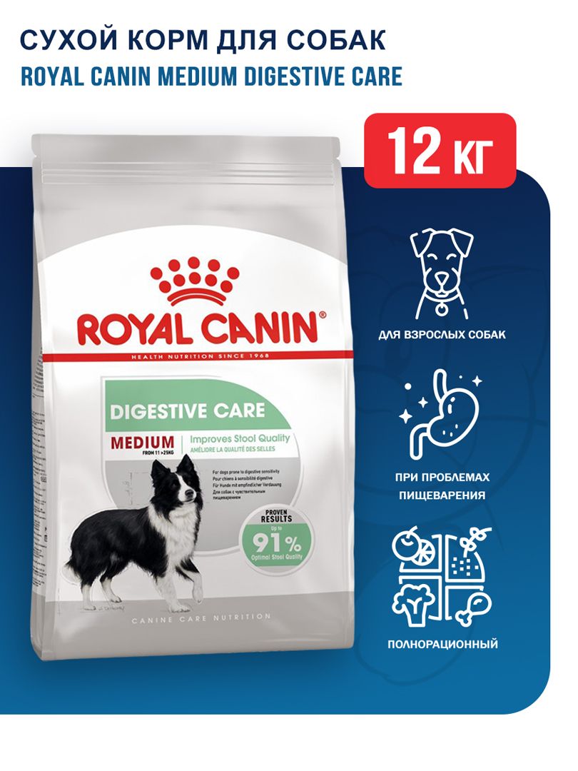 Корм royal canin digestive care. Роял Канин Digestive Care для собак. Роял Дайджестив для собак. Digestive Care для собак влажный корм. Срок годности корма Роял Канин Digestive Care для собак.