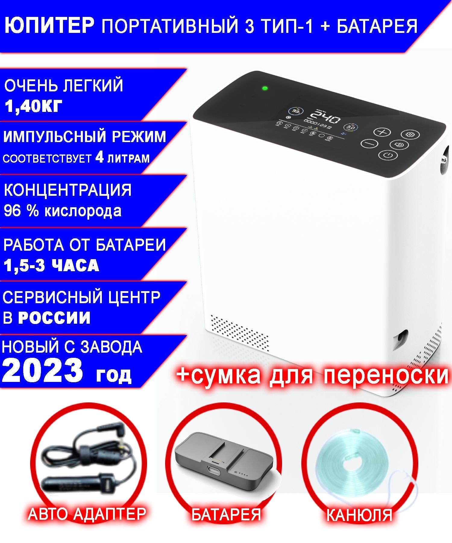 Характеристики концентраторов