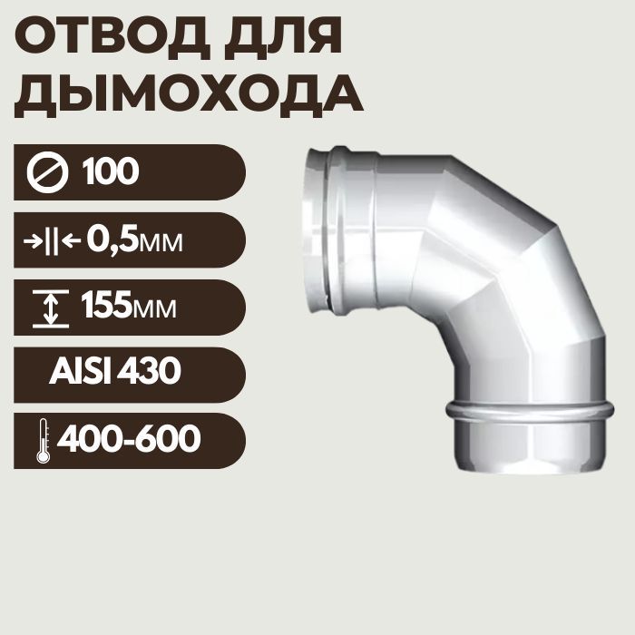 Отвести отзывы. Отвод 120/85. Отвод 200. Отвод 150. Отвод 80.