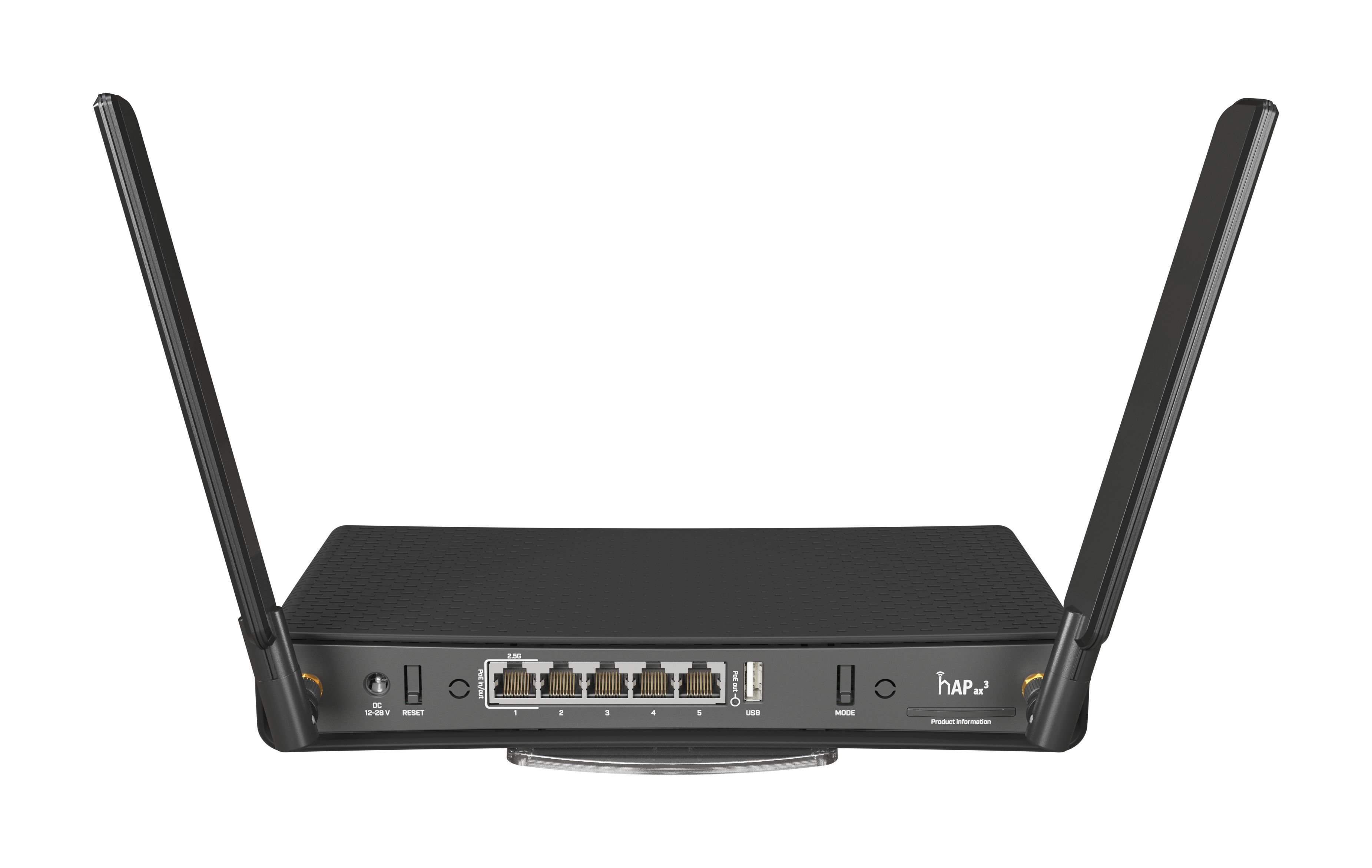 Ax 3 4x 5