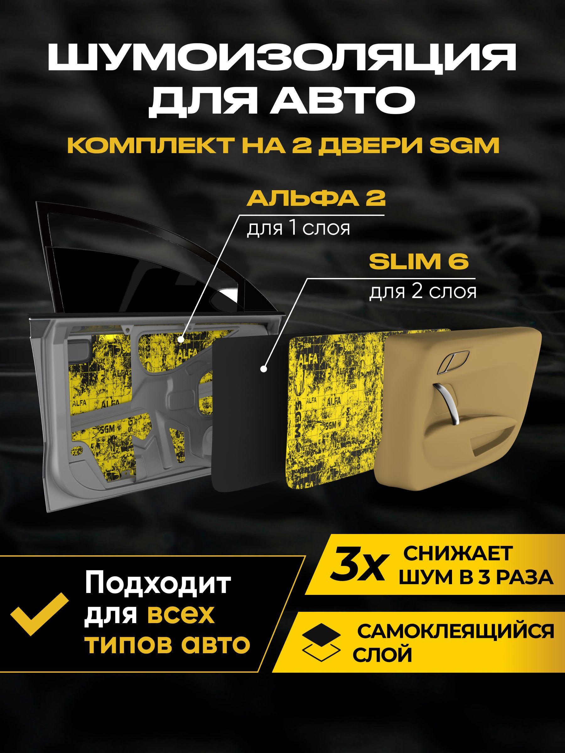 Комплект шумоизоляции автомобиля LADA Granta