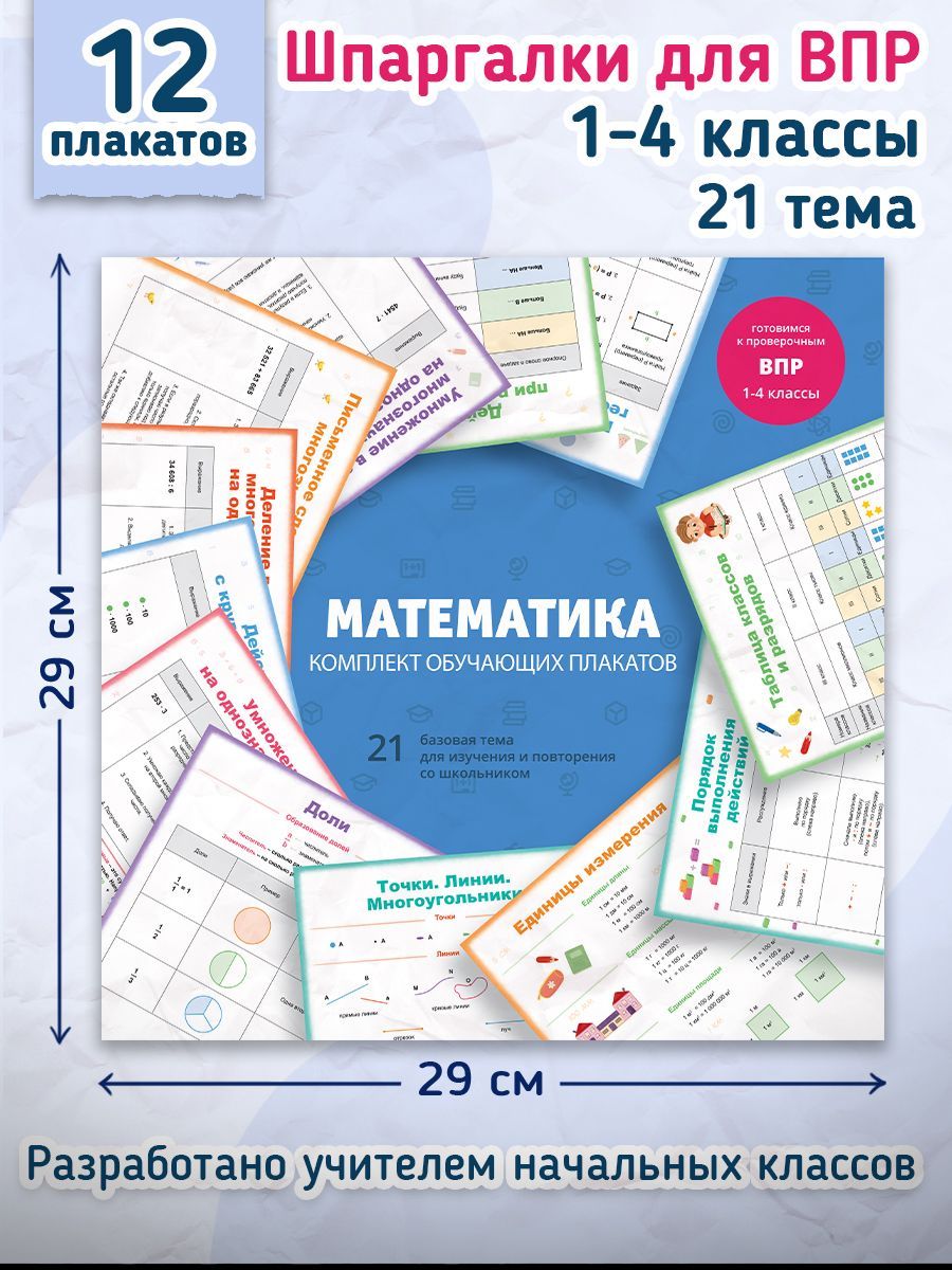 Серия "Комплект обучающих плакатов" МАТЕМАТИКА, 29х29см 12л.