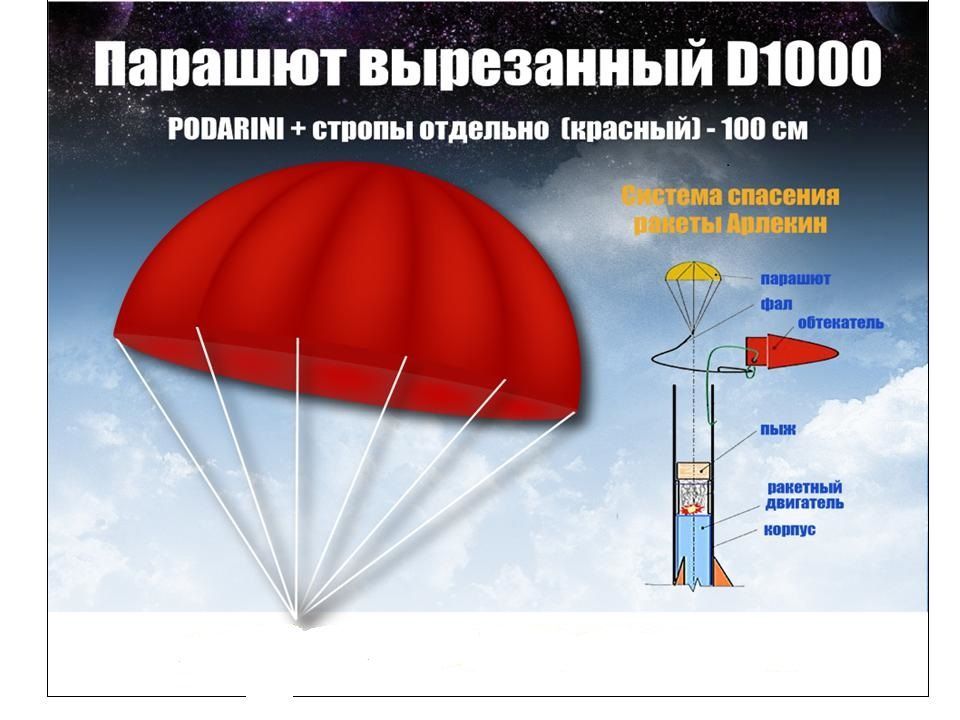 Как самому сшить модель парашюта