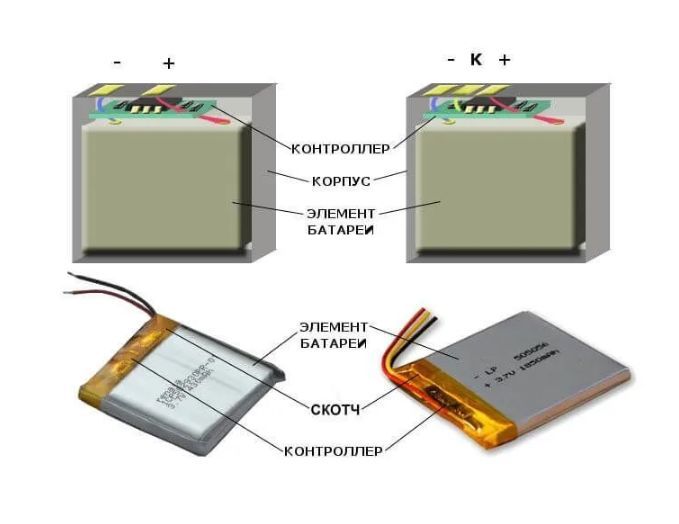 Можно ли заменить аккумулятор. Контроллер аккумулятора смартфона распиновка. Схема контроллера заряда аккумулятора планшета. Распиновка АКБ планшета. Аккумулятор с 3 проводами распиновка.