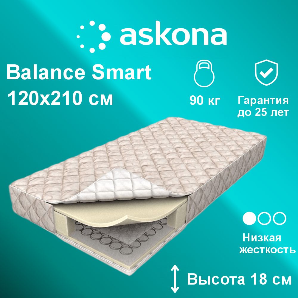 Матрас balance smart