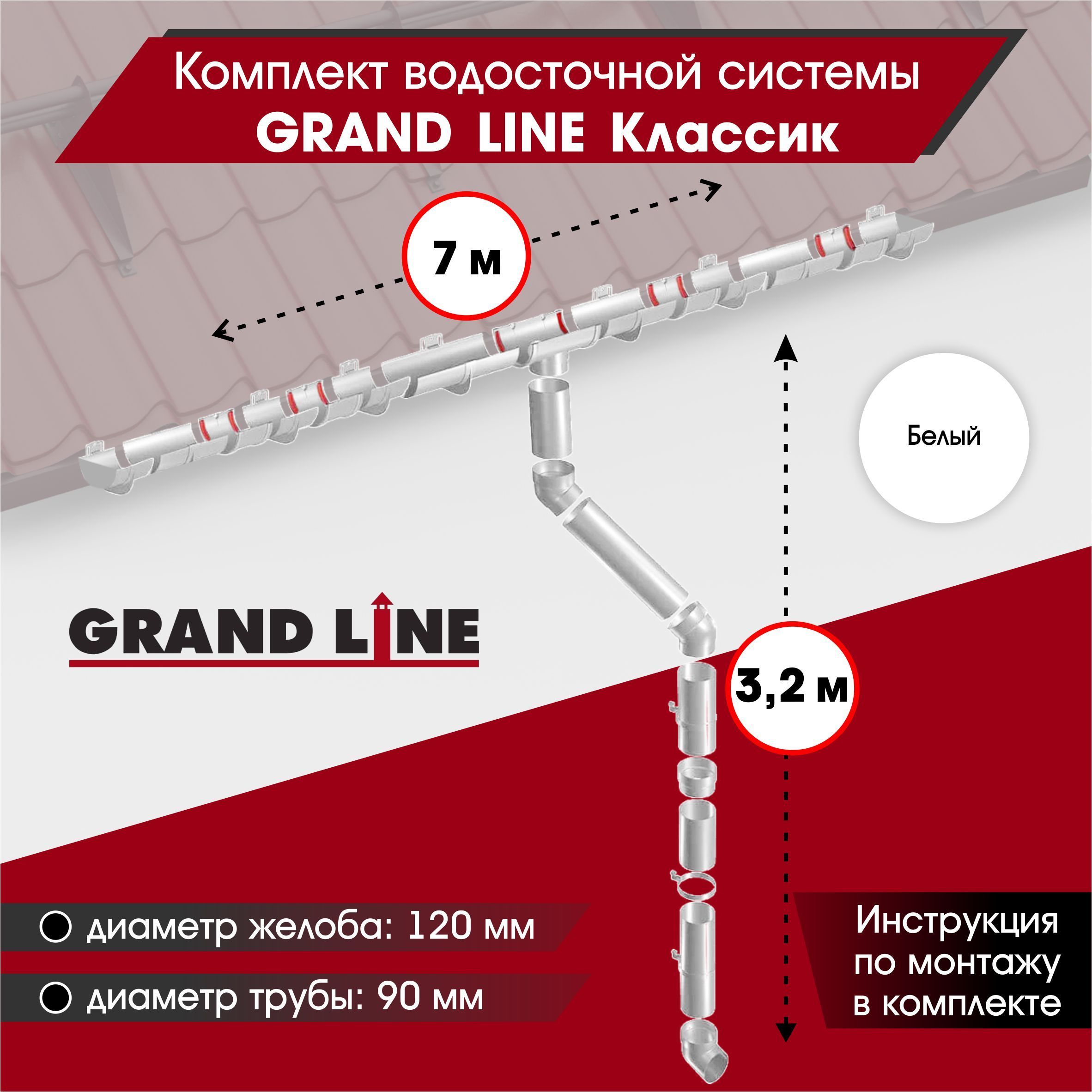 Водосточная система для крыши комплект Grand Line RAL 9003 водосток для крыши дома для ската 7м, белый