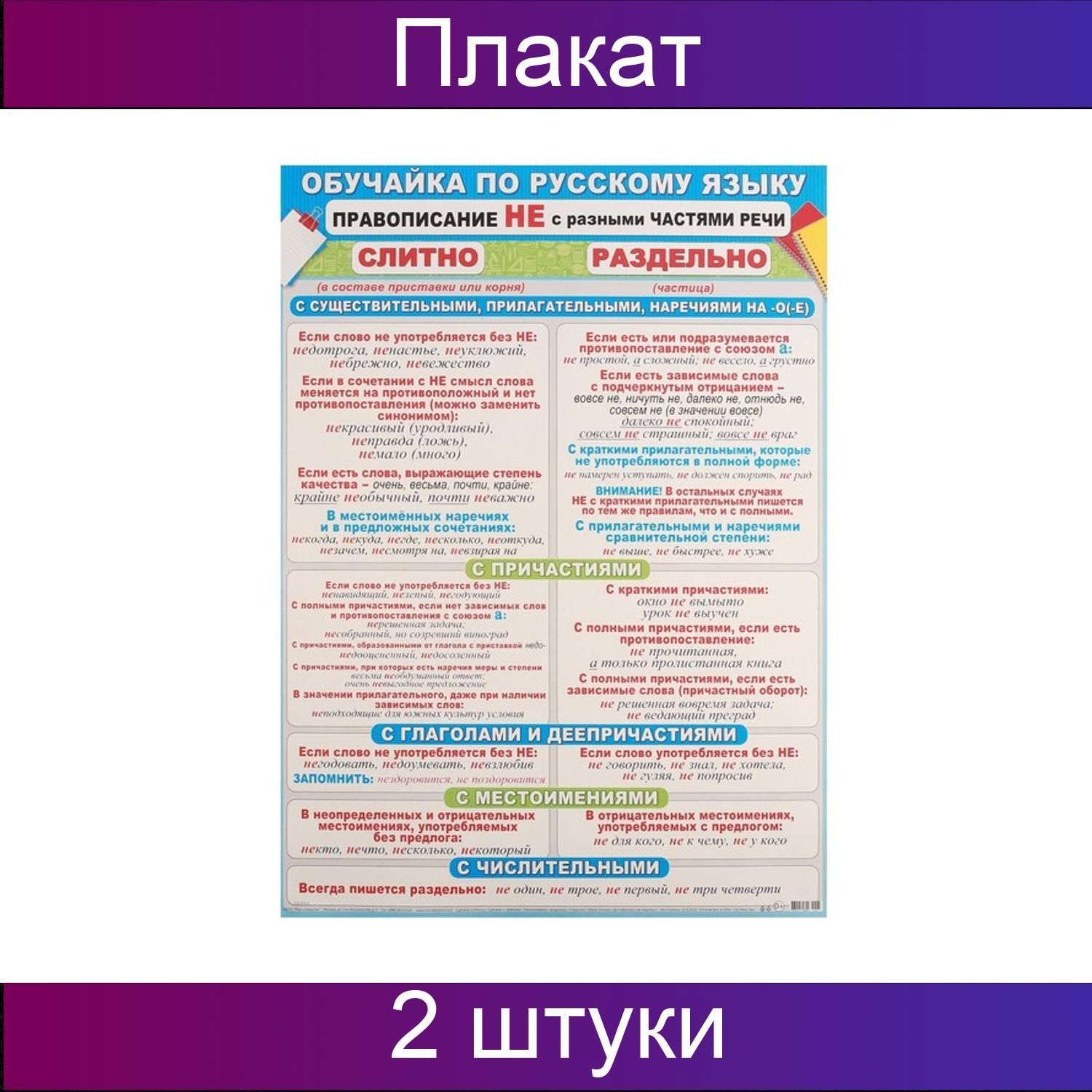 Что не кто иной. Не кто иной как как пишется. Правописание не кто иной как не что иное как. Не кто иной как таблица. Никто иной и не кто иной как различить.