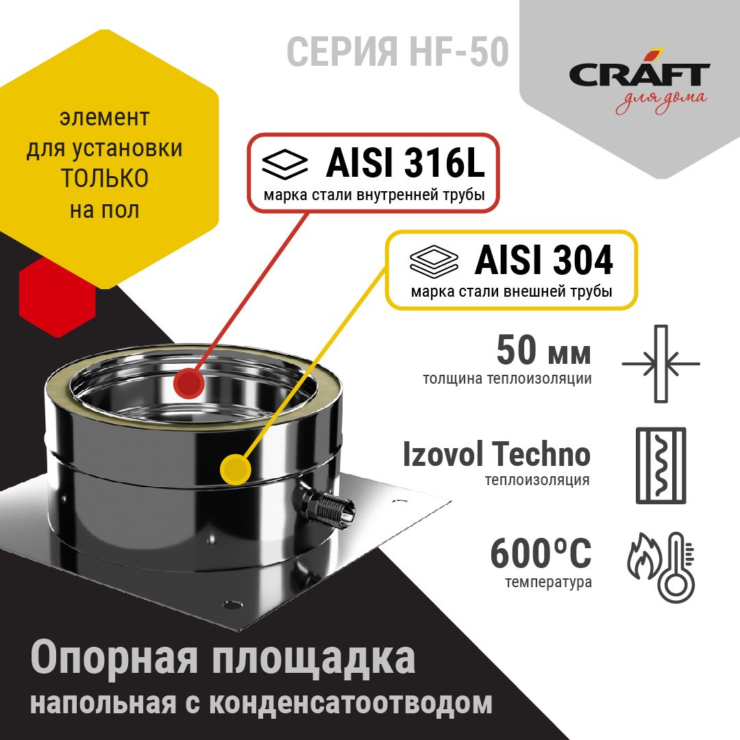 Элемент дымохода CRAFT для дома - купить по выгодной цене в  интернет-магазине OZON (894695234)