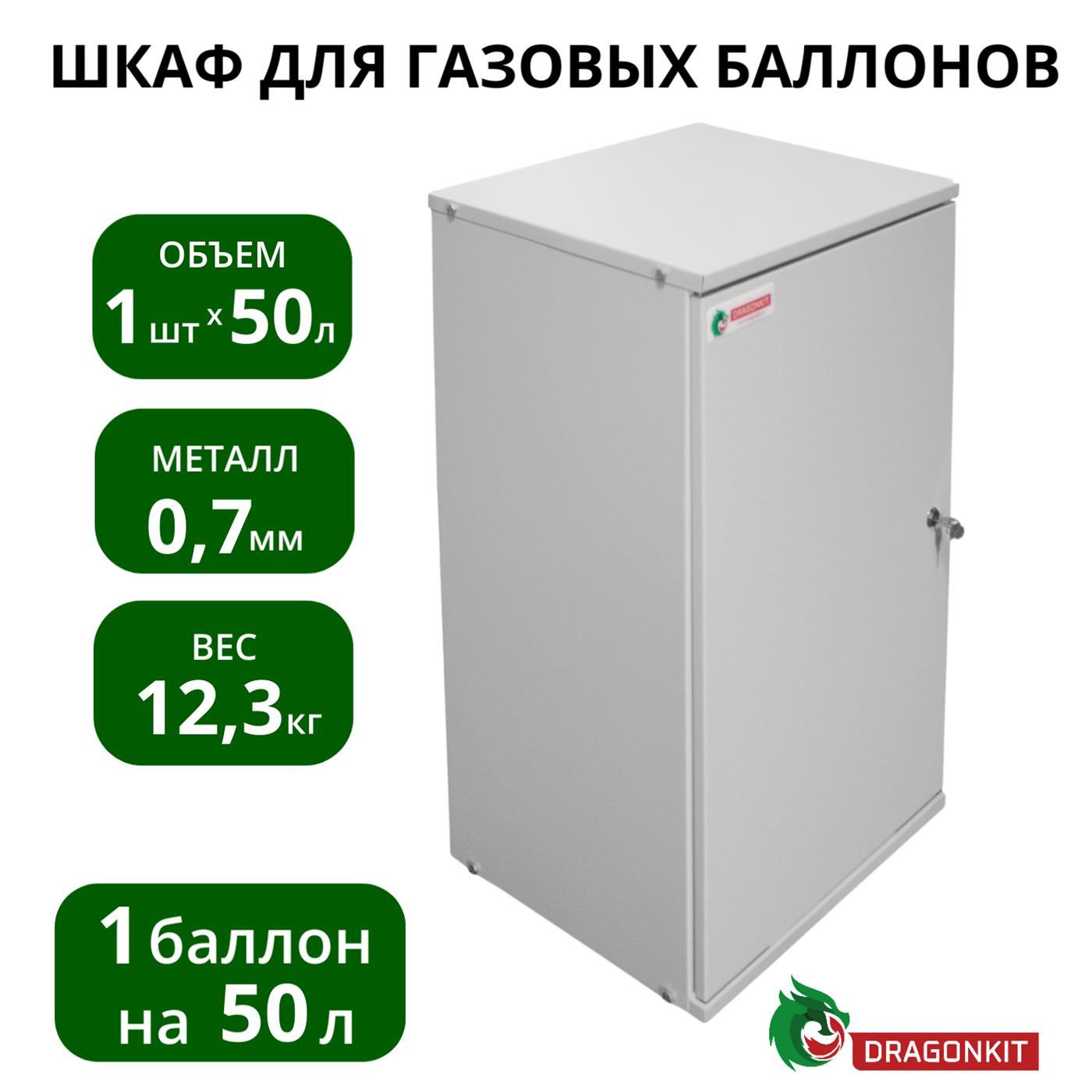 Шкафы для газовых баллонов, Термоодеяла для газовых баллонов