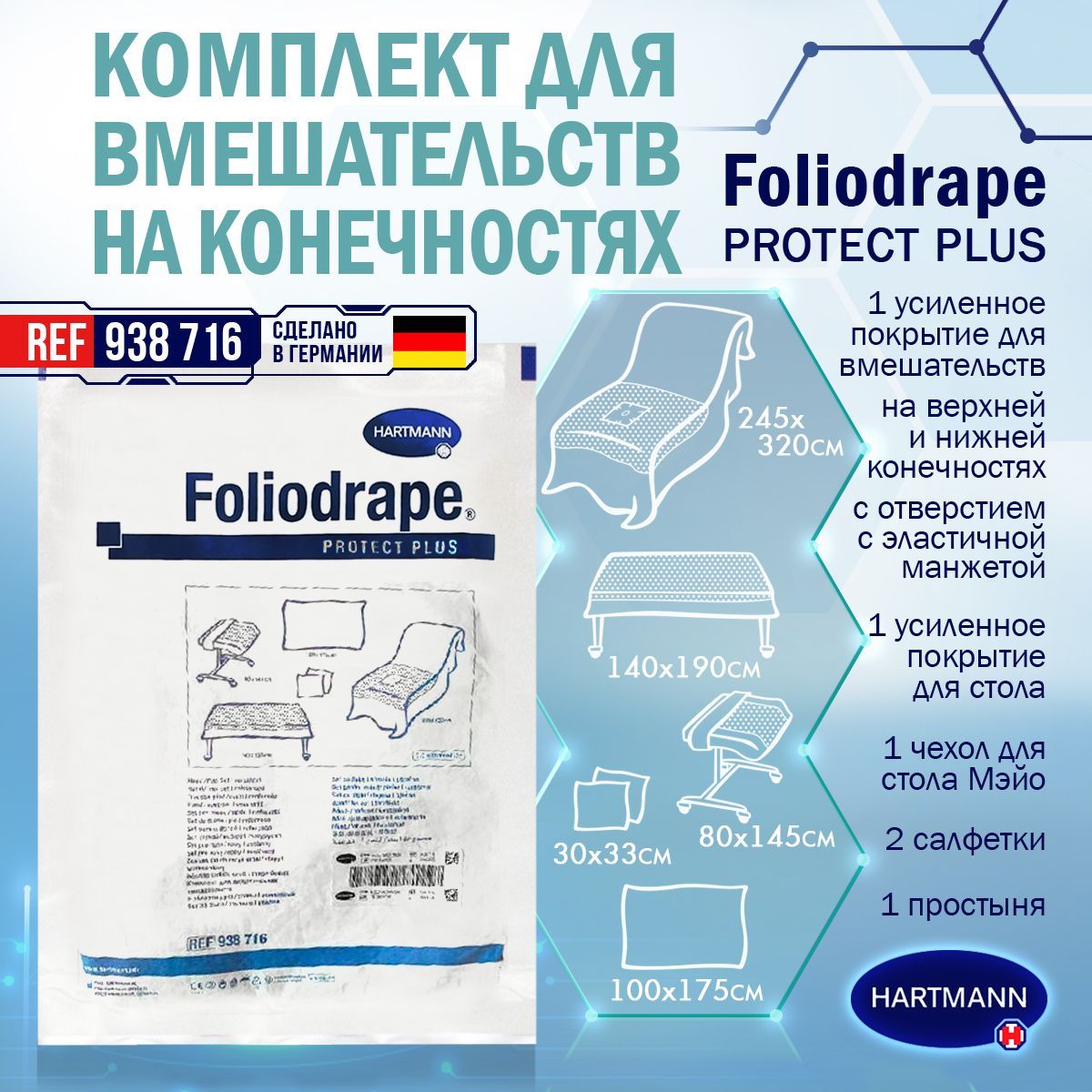 Протект плюс. Комплект Foliodrape protect Plus для лапароскопии усиленный i 6 938709. Комплект плюс.