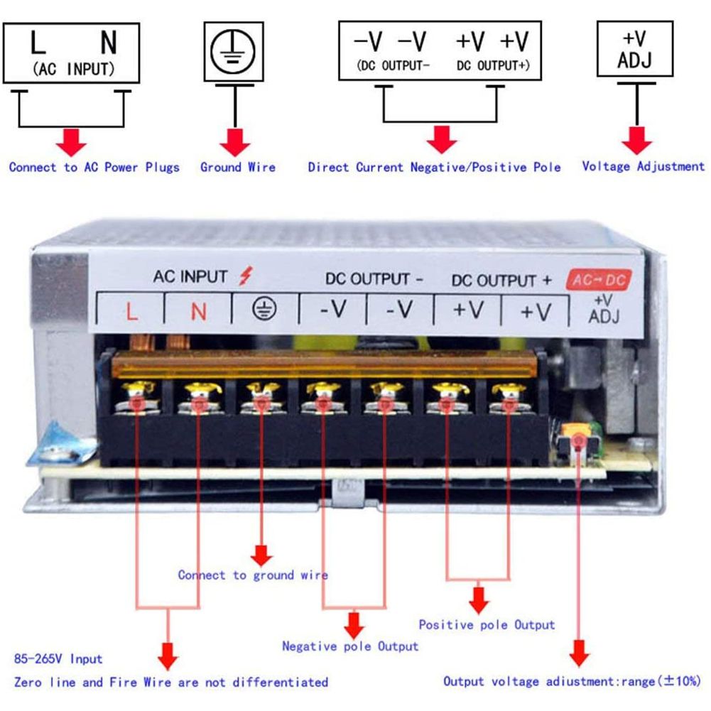 Input перевод на русский. Блок питания output 24v. Блок питания инпут аутпут схема подключения. Блок питания 720w POE AC Power Supply Module. AC Regulator input Voltage output.