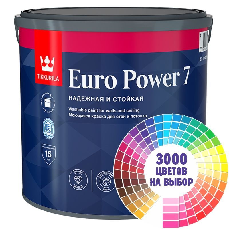 Тиккурила euro power