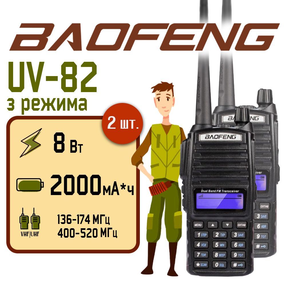 Рация Baofeng UV-82 (8W) Черная 3 режима Комплект 2 шт. / Портативная радиостанция Баофенг для охоты с Li-ion аккумулятором на 2800 мА*ч и радиусом 10 км / 136-174 МГц (VHF), 400-520 МГц (UHF)