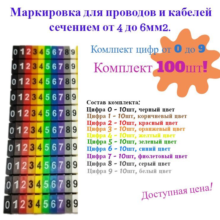 HM40-9Маркировкадляпроводовикабелейсечением4мм2.Комлпектцифрот0до9,100шт,кабельнаябирка