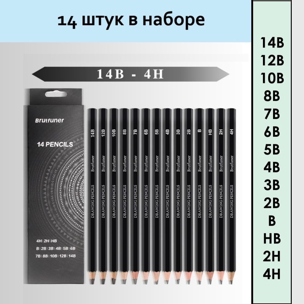 Набор...