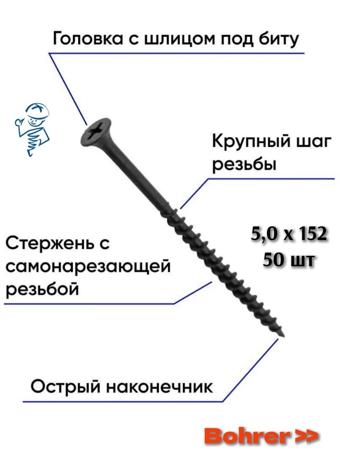 Купить Саморезы По Дереву На Озоне