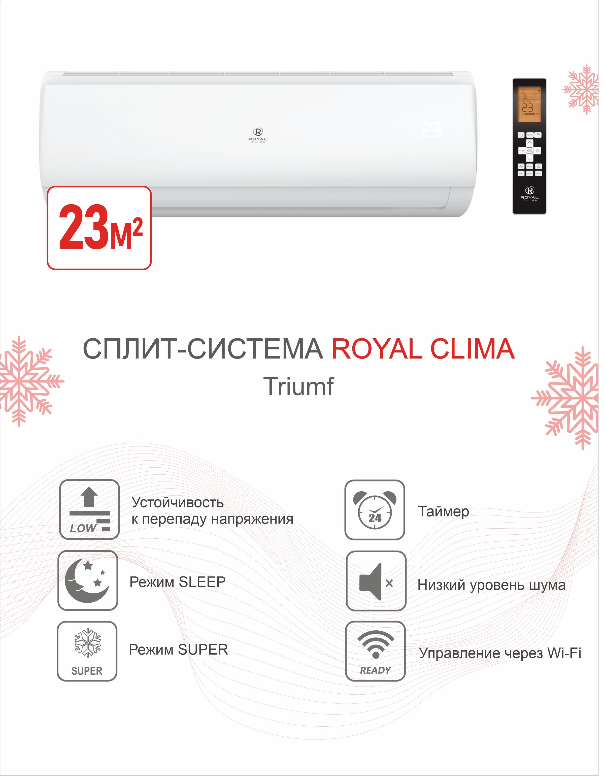 RoyalClimaRc-Twn28Hn