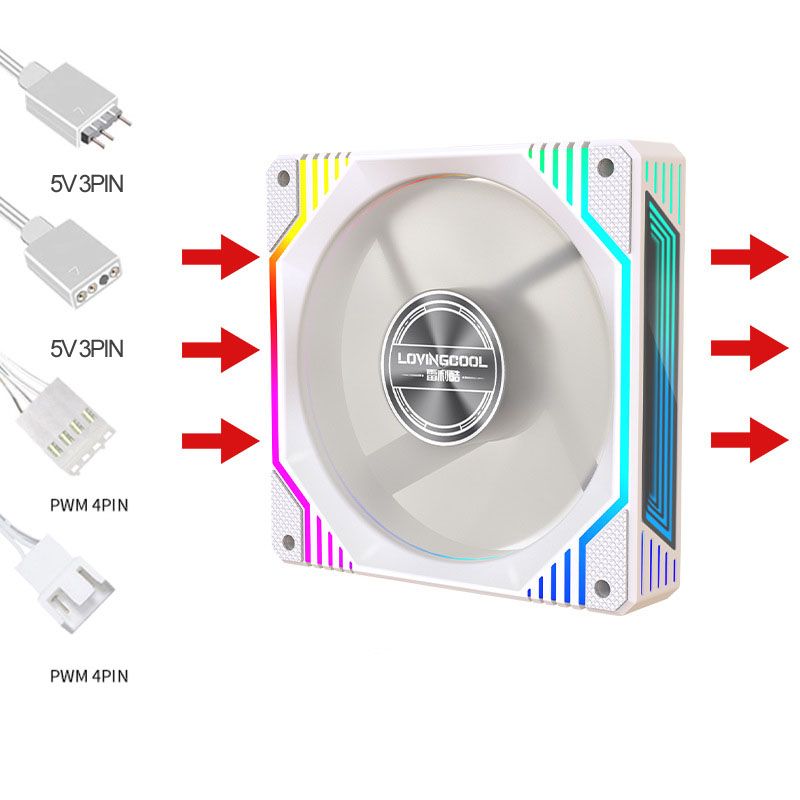 Корпусный вентилятор LOVINGCOOL PRO ARGB Белый