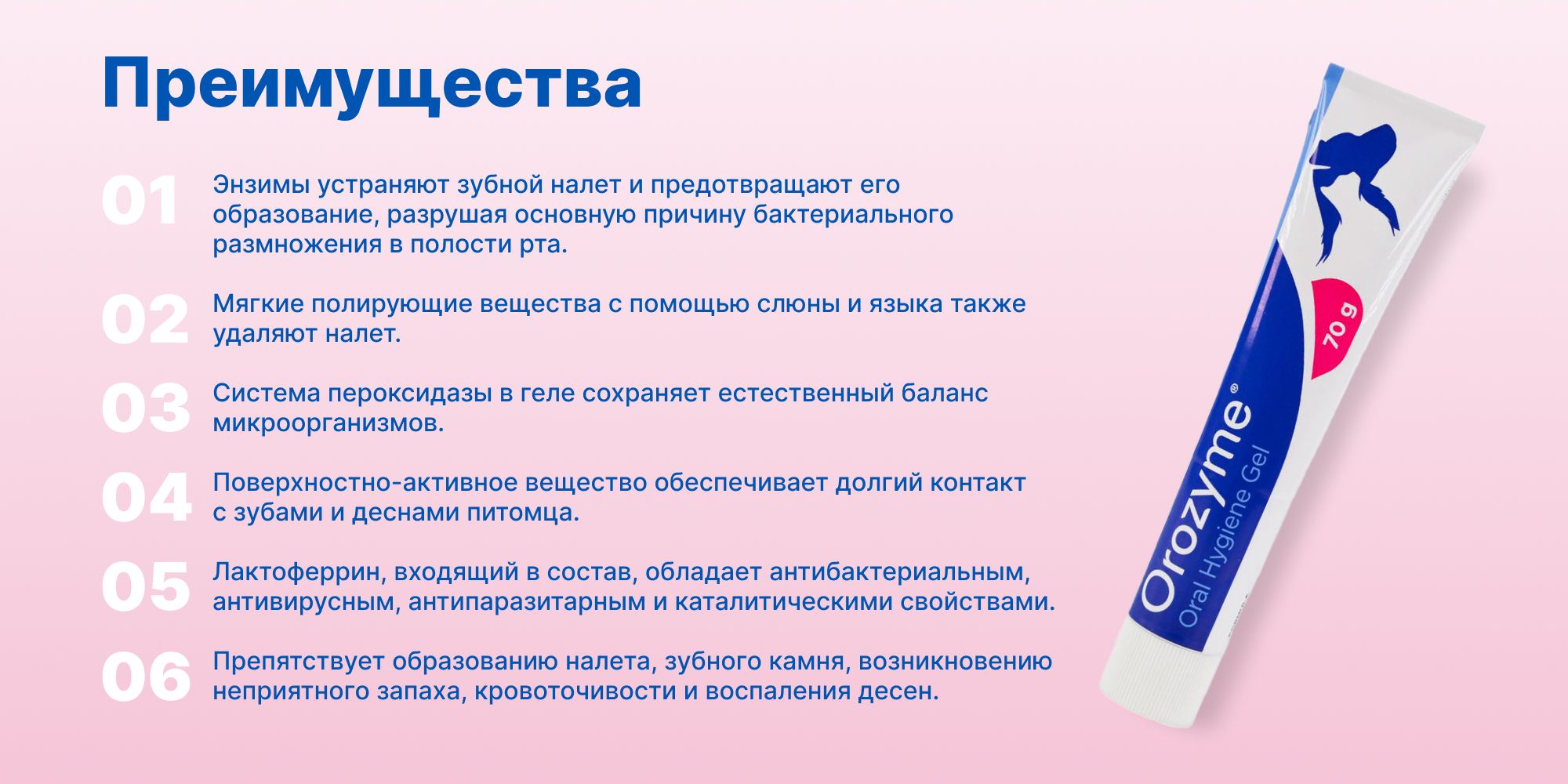 Зубной гель для чистки полости рта для всех животных Орозим Ecuphar Or(图3)