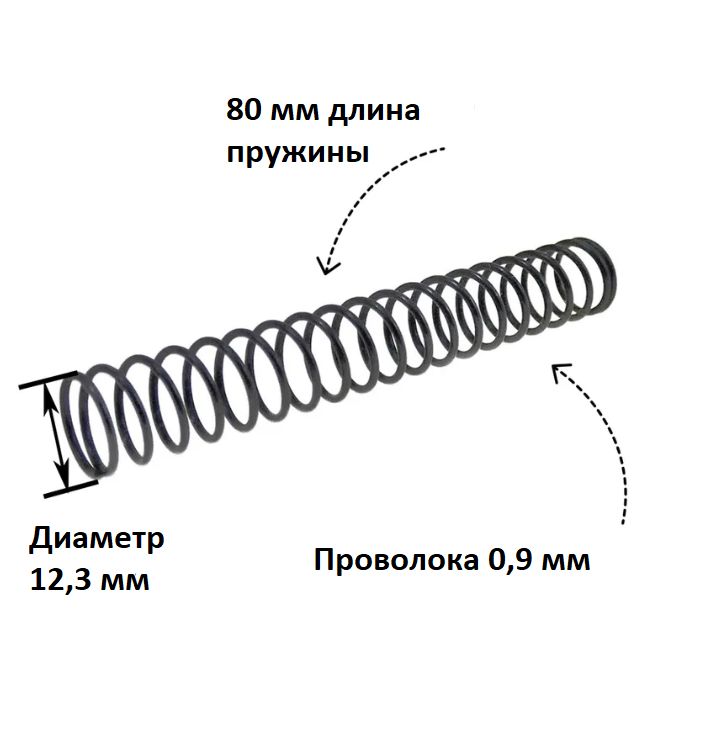 Пружина сжатия: длина L-80 мм; ширина D-12,3 мм; диаметр проволоки d-0,9 мм; (2 шт. в упаковке)