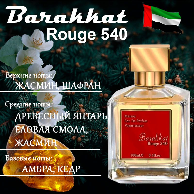 Barakkat Rouge 540 Парфюмерная вода