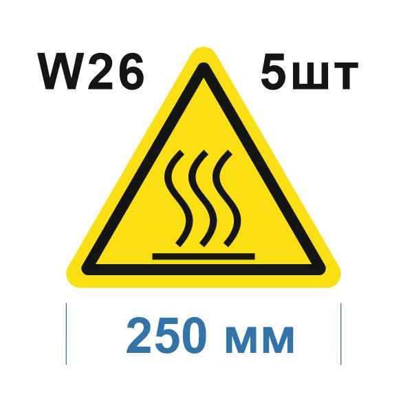 Осторожно горячая поверхность. W13 знака.