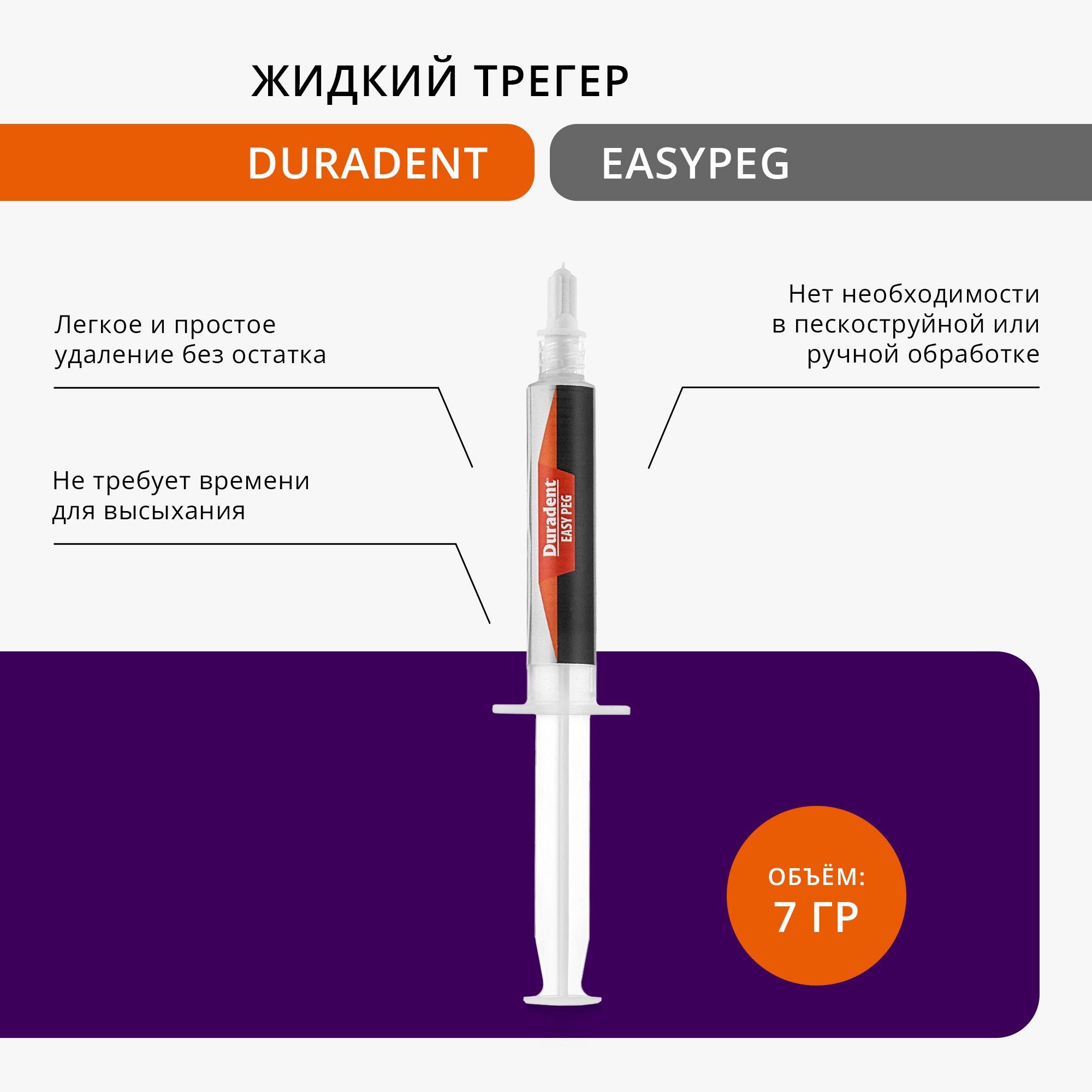 ЖидкийтрегерEasyPegDuradent,шприц7г