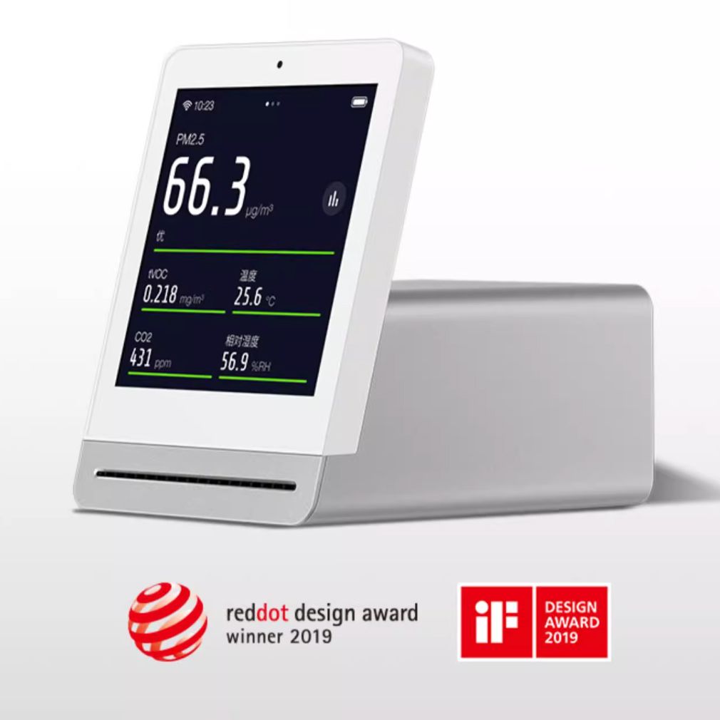 Clear ip. Xiaomi анализатор воздуха PM 2.5 Detector. Монитор качества воздуха Xiaomi. Метеостанция Xiaomi. Анализатор воздуха Home Assistant.